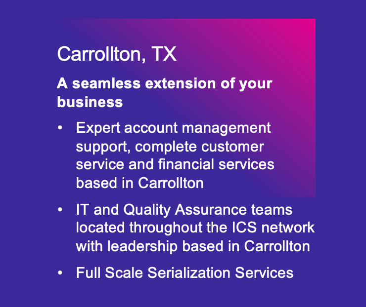 Carrolton dist FIN